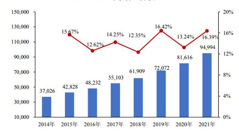 IT外包驻点工程师服务：稳定交付背后的关键要素