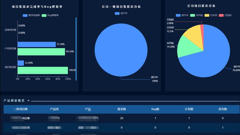 弱电系统设计流程：揭秘稳定可靠背后的规范与步骤