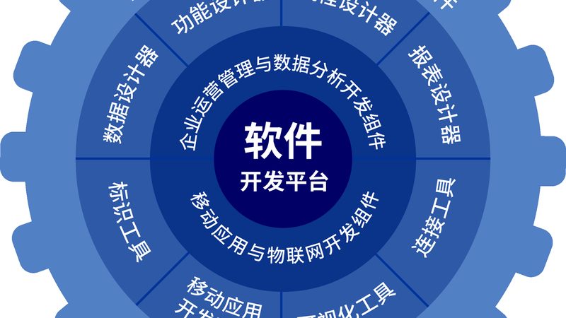 IT外包售后维护：如何规避潜在风险，确保系统稳定